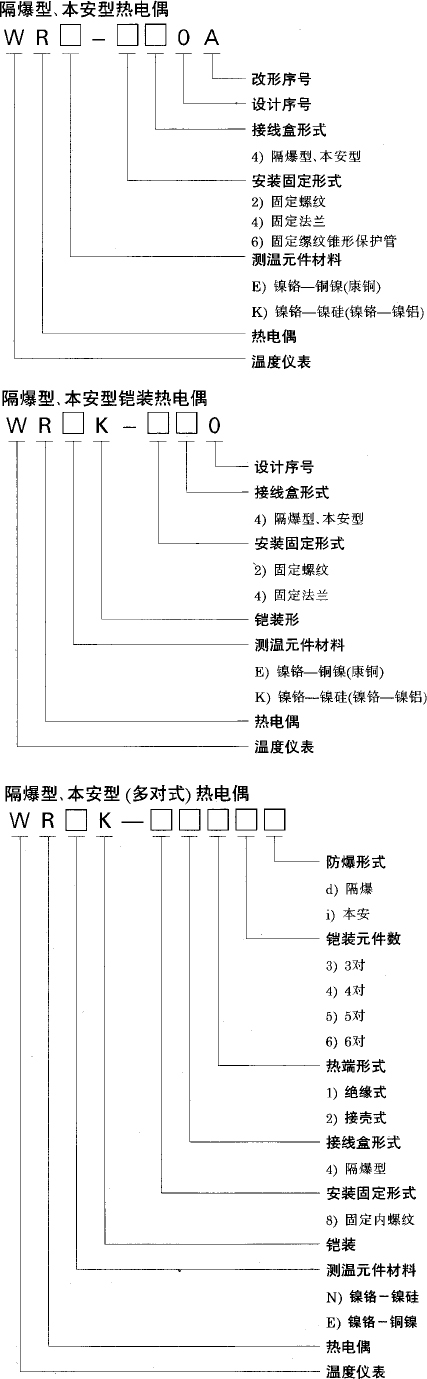 防爆热电偶-0.png