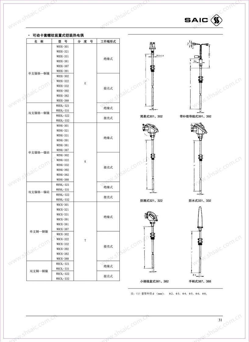 自仪三厂-接触式温度仪表_33.jpg