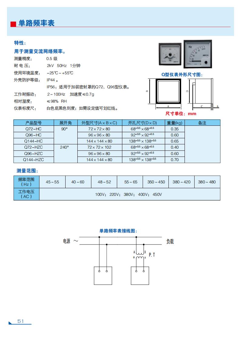 自一船用仪表选型手册_57.jpg