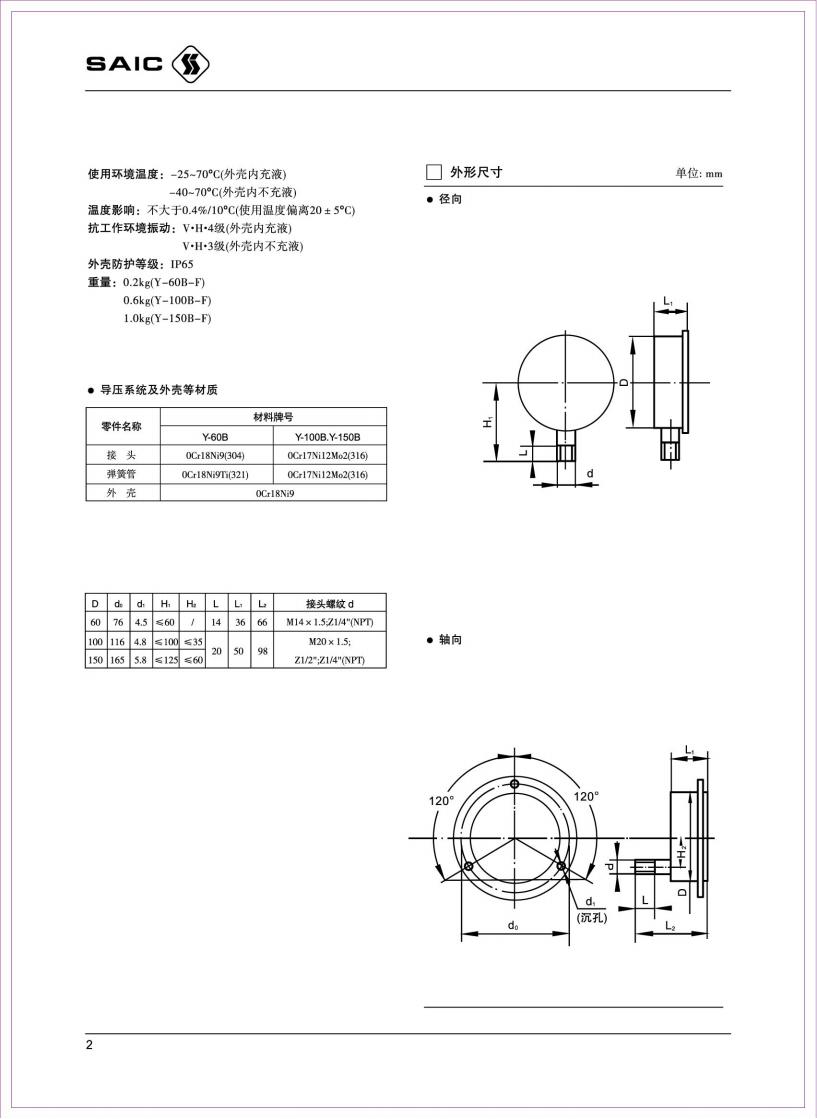 自仪四厂-压力仪表_06.jpg